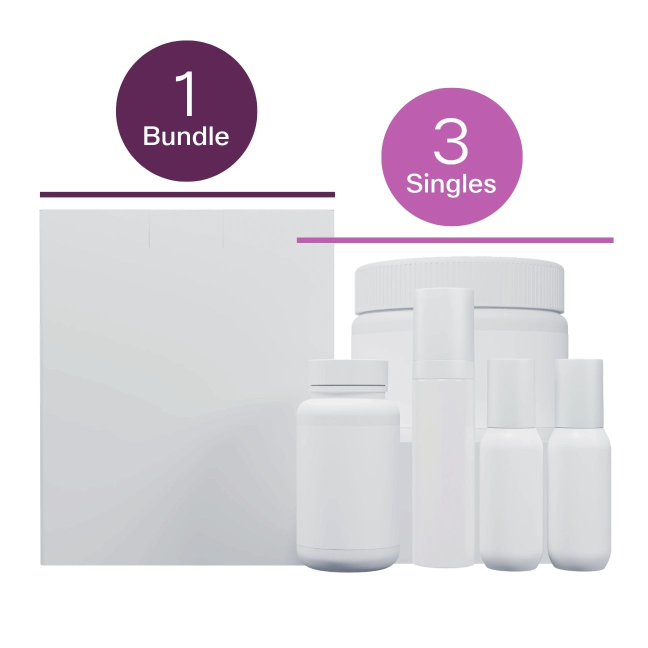 Core Bundle
