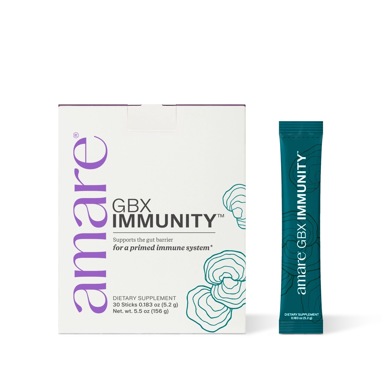 GBX Immunity