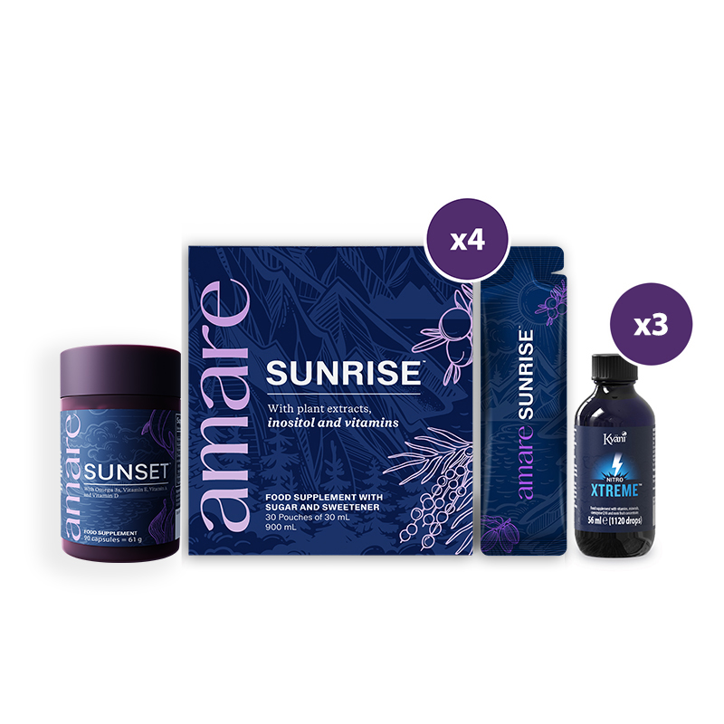 Momentum Pack